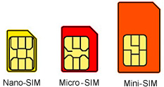 Die SIM-Karten und ihre Formate | congstar